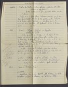 Detailed view of page from Discours de la méthode