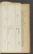 Detailed view of page from Esthétique, III, I.