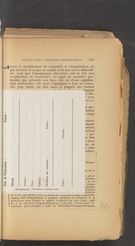Detailed view of page from Idées I
