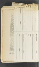 Detailed view of page from Anthropologie structurale