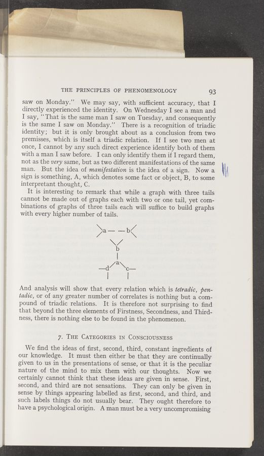 Page text (OCR generated): THE PRINCIPLES OF PHENOMENOLOGY 93
saw on Monday.” We may say, with sufﬁcient accuracy, that I
directly experienced the identity. On Wednesday I see a man and
I say, “That is the same man I saw on Tuesday, and consequently
is the same I saw on Monday.” There is a recognition Of triadic
identity; but it is only brought about as a conclusion from two
premisses, which, is itself a triadic relation. If I See two men at
once, I cannot by any such direct experience identify both of them
with a man I saw before. I can only identify them if I regard them,
not as the very same, but as two different manifestations of the same
man. But the idea of manifestation is the idea of a sign. Now a
sign is something, A, which denotes some fact or object, B, tO some
interpretant thought, C.
It is interesting to remark that while a graph with three tails
cannot be made out Of graphs each with two or one tail, yet com-
binations of graphs of three tails each will sufﬁce to build graphs
with every higher number of tails.
&gt;.___..&lt;
\/
‘i
__d/a\c___
l I
And analysis will Show that every relation which is tetradic, pen-
tadz’c, or of any greater number of correlates is nothing but a com-
pound Of triadic relations. It is therefore not surprising to ﬁnd
that beyond the three elements Of Firstness, Secondness, and Third-
ness, there is nothing else to be found in the phenomenon.
7. THE CATEGORIES IN CONSCIOUSNESS
We ﬁnd the ideas of ﬁrst, second, third, constant ingredients of
our knowledge. It must then either be that they are continually
given to uS in the presentations of sense, or that it is the peculiar
nature of the mind to mix them with our thoughts. Now we
certainly cannot think that these ideas are given in sense. First,
second, and third are not sensations. They can only be given in
sense by things appearing labelled as ﬁrst, second, and third, and
such labels things do not usually bear. They ought therefore to
have a psychological origin. A man must be a very uncompromising