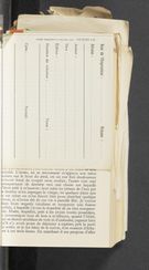 Detailed view of page from Oeuvres complètes de J.-J. Rousseau, vol. I