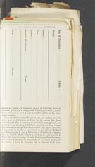 Detailed view of page from Oeuvres complètes de J.-J. Rousseau, vol. I