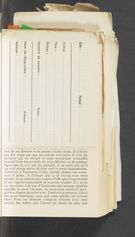 Detailed view of page from Oeuvres complètes de J.-J. Rousseau, vol. I