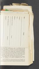 Detailed view of page from Oeuvres complètes de J.-J. Rousseau, vol. I