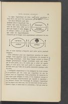 View p. 99 from Cours de linguistique générale